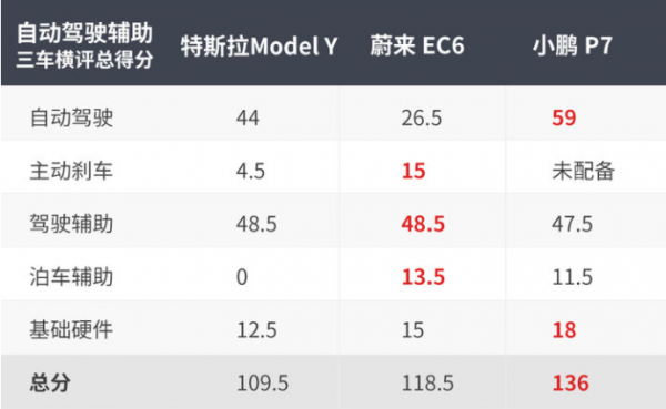 AITO問界M5配備華為“全家桶”，這車是華為資料閉環的載體？