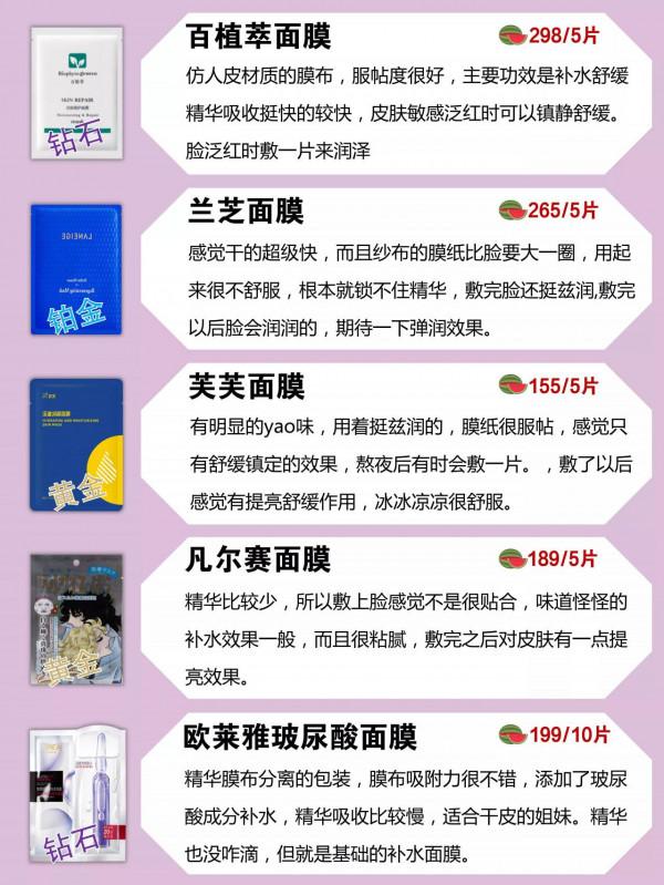 你的面膜上榜了嗎?真的好用嗎? 你的面膜上榜了嗎?真的好用嗎?