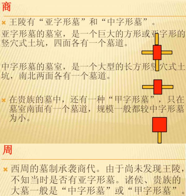 地球物理視角下的秦始皇帝陵地宮 地球物理視角下的秦始皇帝陵地宮