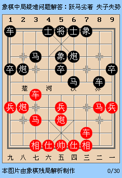 象棋中局棄子戰術疑難問題解答：躍馬劣著 失子失勢