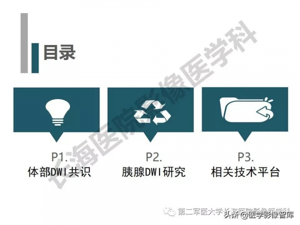 體部DWI共識及胰腺DWI研究經驗介紹