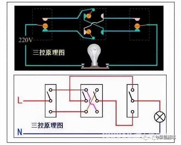 電工必備|家庭電路控制系統大全,開關控制電路大全,值得收藏 電工必備|家庭電路控制系統大全,開關控制電路大全,值得收藏