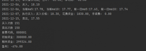 量化程式設計師小夥告訴你:均線策略真的有用嗎? 量化程式設計師小夥告訴你:均線策略真的有用嗎?