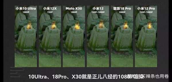 8Gen1溫控離譜，測評中日常還是遊戲都不如870/865