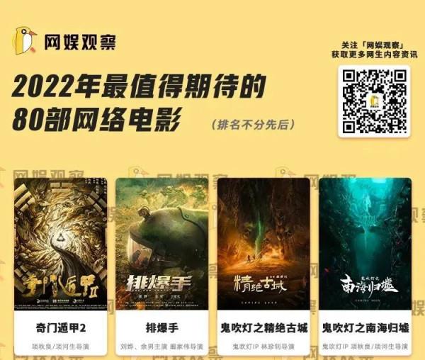 ​2022最值得期待的80部網路電影 |年度策劃 ​2022最值得期待的80部網路電影 |年度策劃