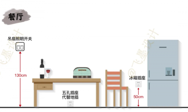 裝修100套房，幫你總結出58條避坑指南！第一次裝修大概能用得上