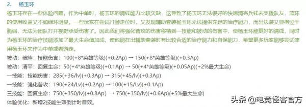 天竺公主形象首次曝光？此後再無打野諸葛，新晉野王前來報到