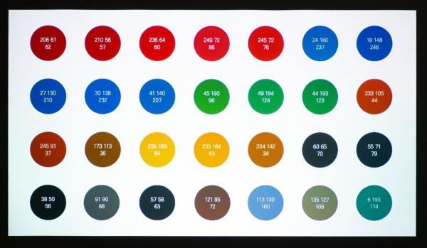 高亮度對比度與明亮環境的較量 明基MX560商務投影機評測