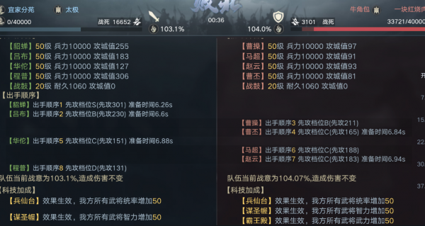 呂布是PVP一哥？單場超4萬傷害確實厲害，但遇上他們就得啞火