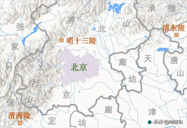 帝陵是怎麼選址的？