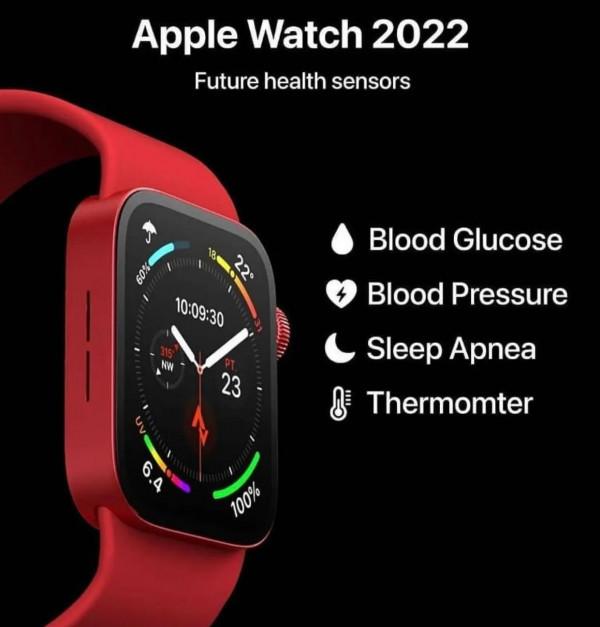 2022年蘋果手錶期待