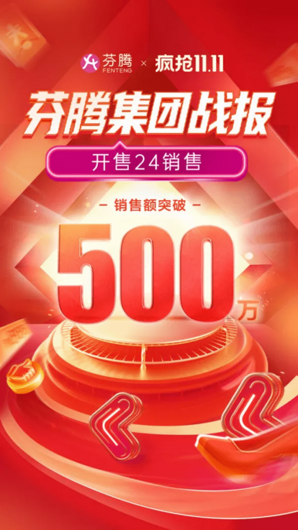 私域爆款孵化器！好家雲店24小時賣出500萬芬騰家居服