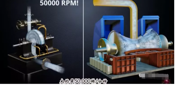 效率為97%的特斯拉渦輪機，為啥難以應用？