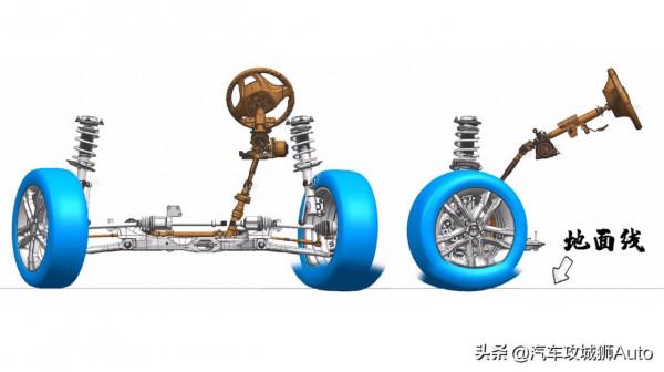 汽車、摩托車、腳踏車為啥都有主銷後傾角?解密後傾角的作用 汽車、摩托車、腳踏車為啥都有主銷後傾角?解密後傾角的作用