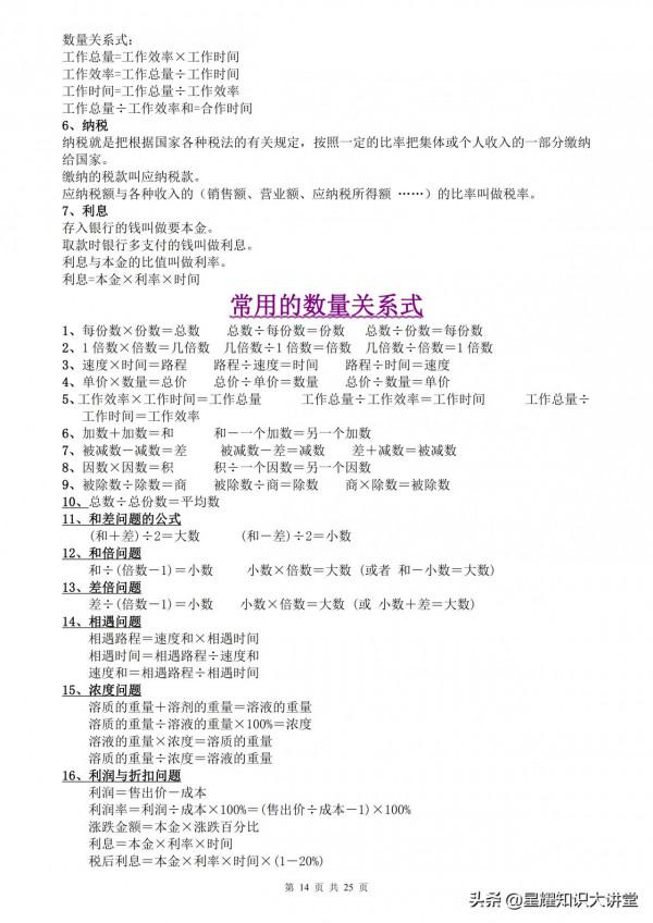 （超詳）小學數學知識點歸納彙總，趕緊為孩子收藏吧