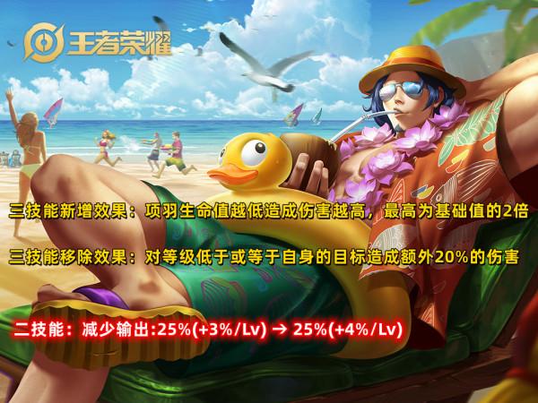 1.6日新賽季公告，對比搶先服資料，五個英雄、六件裝備再更新