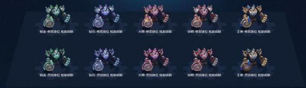 再見了!英雄聯盟2021賽季,新的賽季即將開啟 再見了!英雄聯盟2021賽季,新的賽季即將開啟