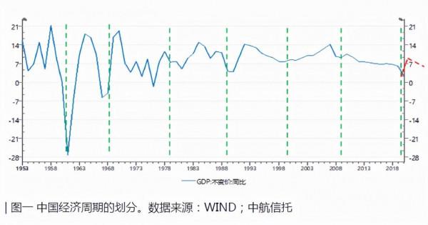 中國網際網路的凜冬與春曉