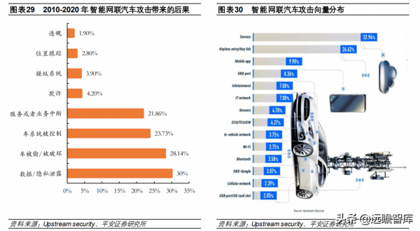 計算機行業2022年度策略報告：新常態、新基建、新應用
