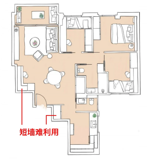 買到這樣的戶型才不算虧！最佳戶型榜，必須千挑百選