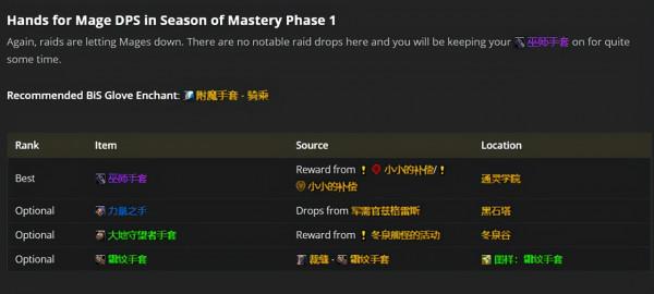 魔獸賽季服法師P1階段配裝分析,8件T1被拋棄,藍裝達成400法傷 魔獸賽季服法師P1階段配裝分析,8件T1被拋棄,藍裝達成400法傷