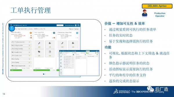 54頁PPT｜達索智慧製造解決方案及國內外案例介紹，可下載