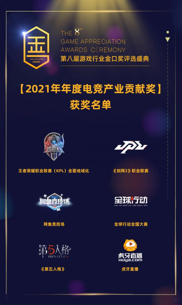 第八屆遊戲行業金口獎獲獎名單公佈