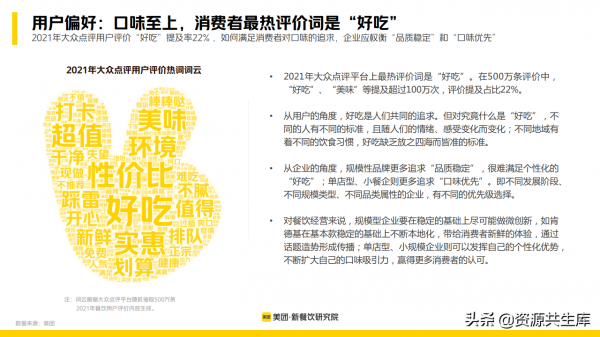 2022年新餐飲行業研究報告（餐飲未來8大發展趨勢）