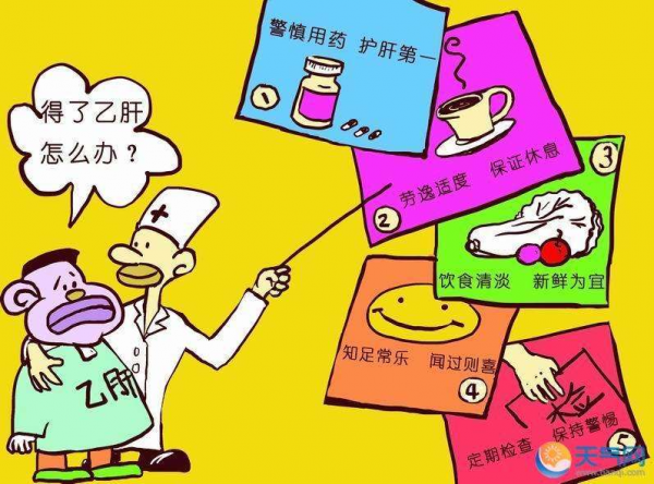 乙肝患者的的明顯症狀是什麼？