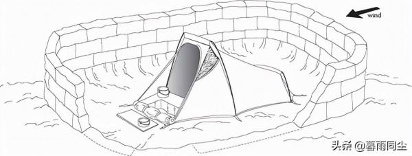 揹包客冬季徒步、戶外活動最重要的7個問題,不要把旅行變成災難 揹包客冬季徒步、戶外活動最重要的7個問題,不要把旅行變成災難