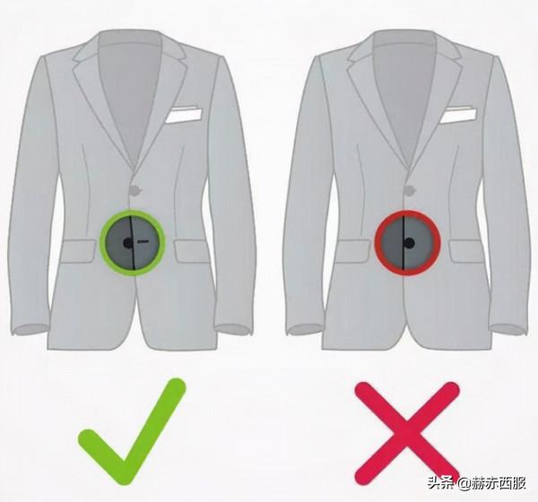 為什麼你穿的西裝總感覺很low?學會這幾點,秒變西裝達人 為什麼你穿的西裝總感覺很low?學會這幾點,秒變西裝達人