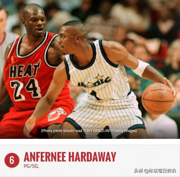 NBA：八位未進名人堂的NBA偉大球員 排名第一的已是市長