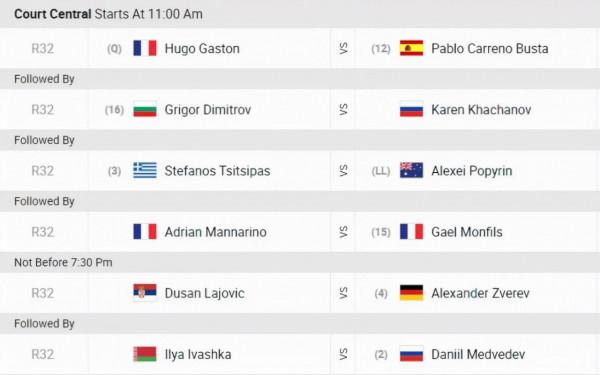 巴黎大師賽第二日，德約科維奇打破費德勒勝場紀錄，阿古特爆冷，