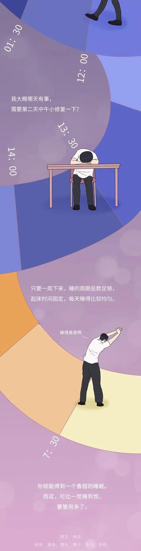 漫畫：睡眠不足8小時，就一定沒睡好嗎？