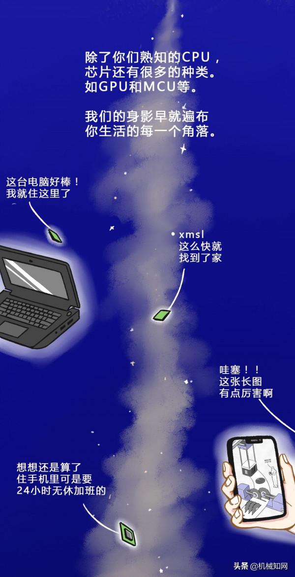 晶片是如何從沙子中一步步煉成的？這組漫畫秒懂