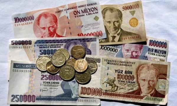 土耳其貨幣崩盤的背後