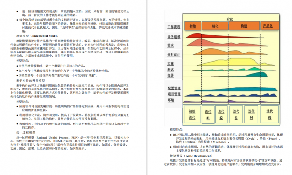 GitHub上驚現阿里大佬手記,這是真把微服務、容器和K8S講清楚了 GitHub上驚現阿里大佬手記,這是真把微服務、容器和K8S講清楚了