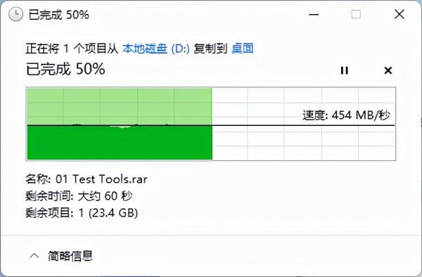 好萊塢影視行業特選 閃迪大師 G-RAID 2 桌面儲存器