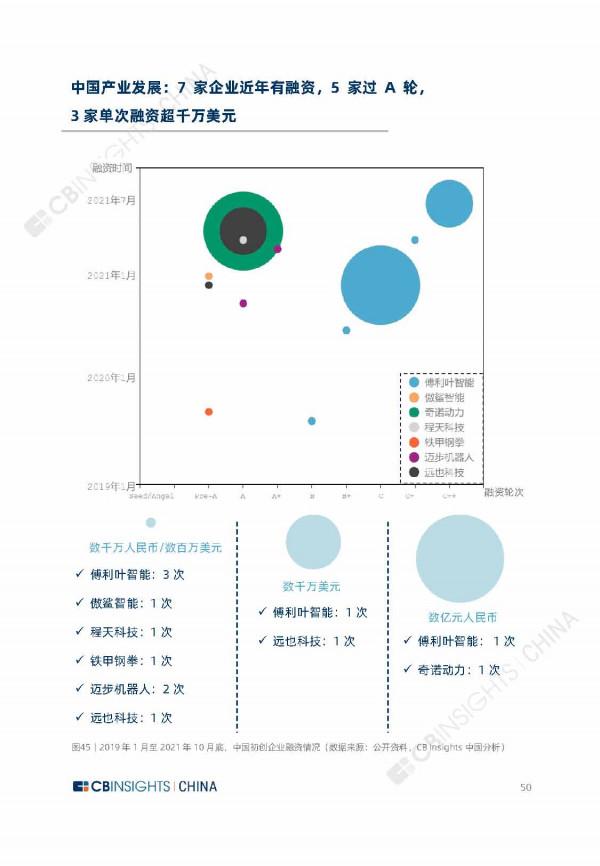 2021年全球外骨骼機器人產業研究報告（67頁完整版），限時下載