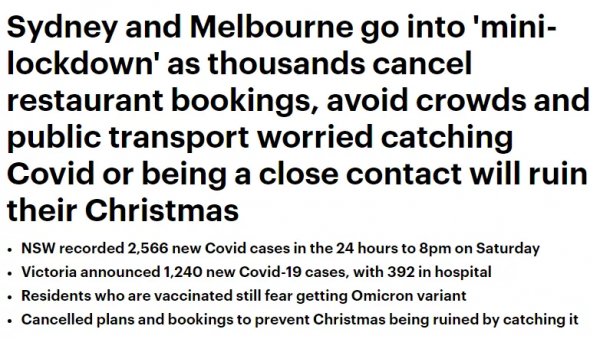 悉尼已開啟自行微封鎖！數千人取消餐館預定，囤貨在家