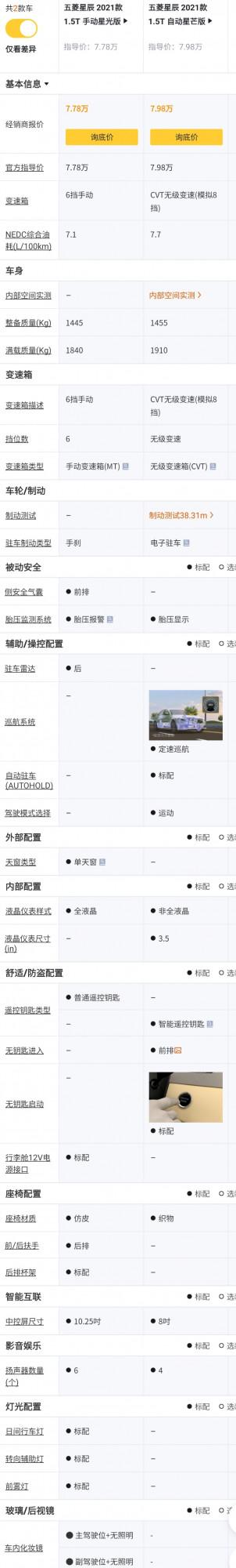 五菱星辰配置解讀，五菱銀標首款緊湊型SUV，實力表現如何