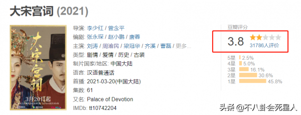 6位被時代拋棄的花美男，顏值吊打小鮮肉，沒戲拍沒資源，可惜了