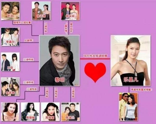 4位男明星和經紀人的愛情故事,只要膽子大,“老闆”也能娶回家 4位男明星和經紀人的愛情故事,只要膽子大,“老闆”也能娶回家