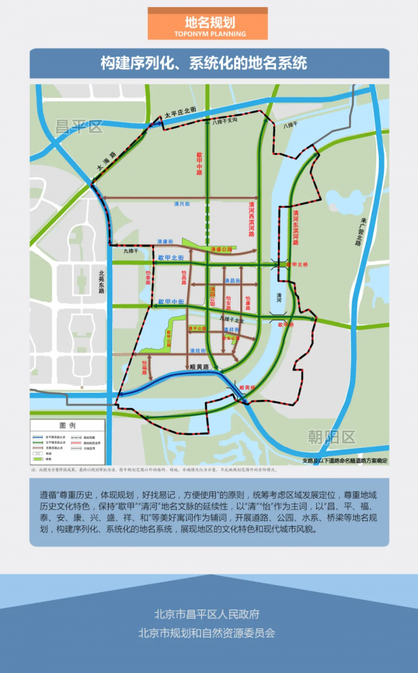 重磅！北七家未來科學城兩地最新規劃來了