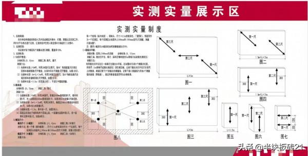 混凝土工程(三) 混凝土工程(三)