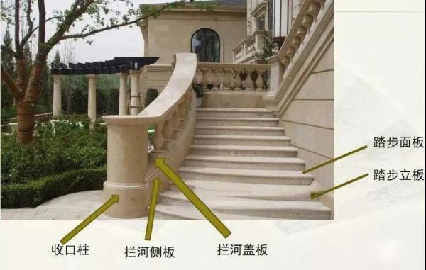 石材旋轉樓梯放樣與下單，乾貨值得收藏