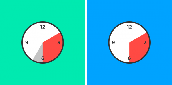 騰訊965 vs位元組跳動1075,哪個工作制更好? 騰訊965 vs位元組跳動1075,哪個工作制更好?