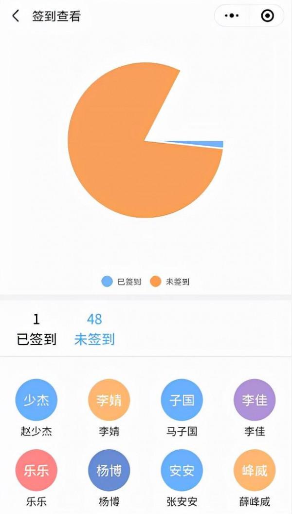 中國電信新疆公司為大中專院校迎新提供“智慧服務”