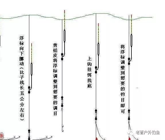 調漂難?掌握這4種方法,調漂變得很簡單,垂釣再也不空軍 調漂難?掌握這4種方法,調漂變得很簡單,垂釣再也不空軍