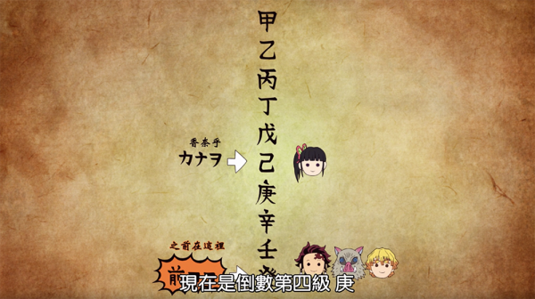 鬼滅之刃“花街篇”第4集：墮姬開始獵食，炭治郎拼死對戰上弦六